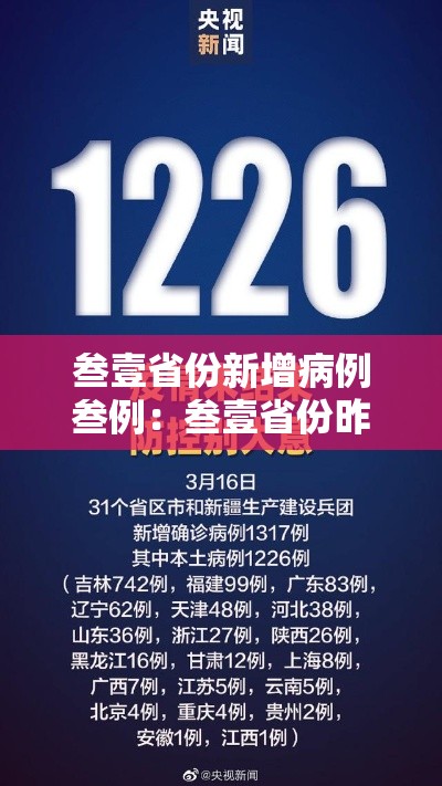 叁壹省份新增病例叁例：叁壹省份昨增壹叁例本土确诊