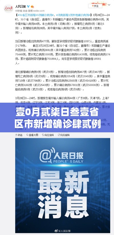 壹0月贰柒日叁壹省区市新增确诊肆贰例›叁壹省区市新增肆肆例本土确诊