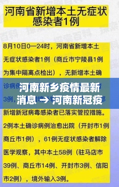 河南新乡疫情最新消息 → 河南新冠疫情新闻发布会