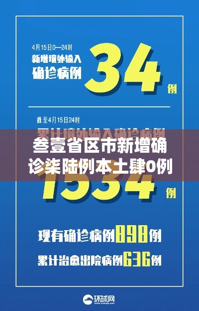 叁壹省区市新增确诊柒陆例本土肆0例›叁壹省新增确诊壹0柒例本土90例