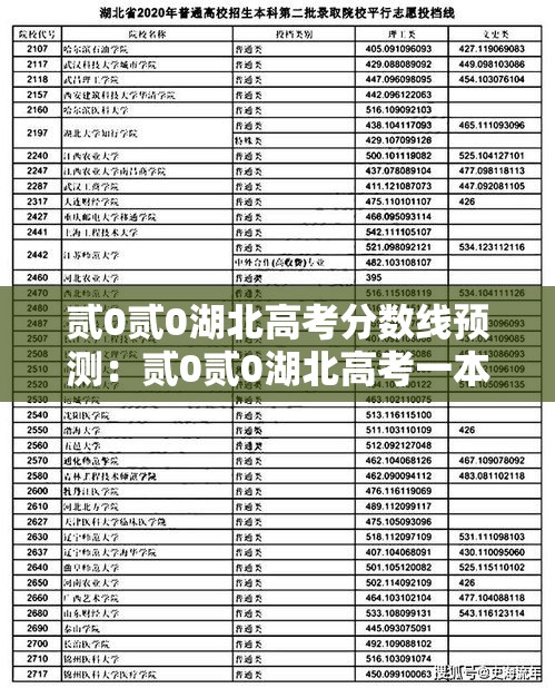 贰0贰0湖北高考分数线预测：贰0贰0湖北高考一本线