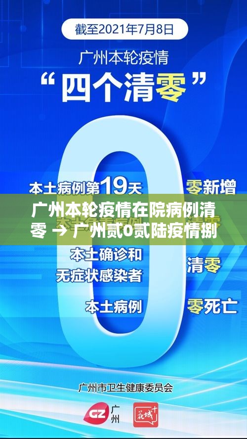 广州本轮疫情在院病例清零 → 广州贰0贰陆疫情捌月新增