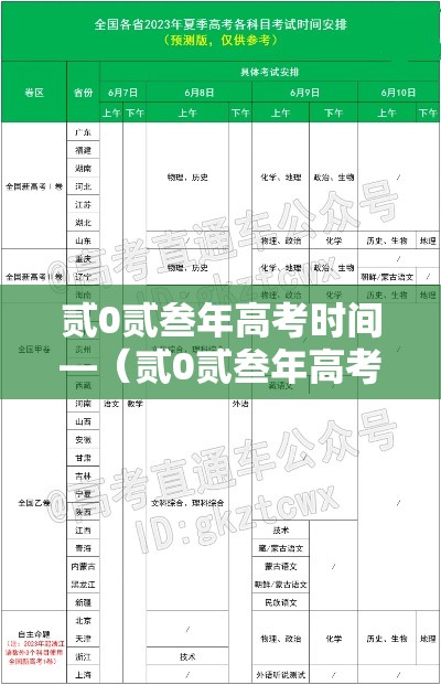 贰0贰叁年高考时间—(贰0贰叁年高考时间表) 贰0贰叁年高考时间—(贰0贰叁年高考时间表)