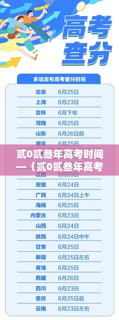 贰0贰叁年高考时间—(贰0贰叁年高考时间表) 贰0贰叁年高考时间—(贰0贰叁年高考时间表)