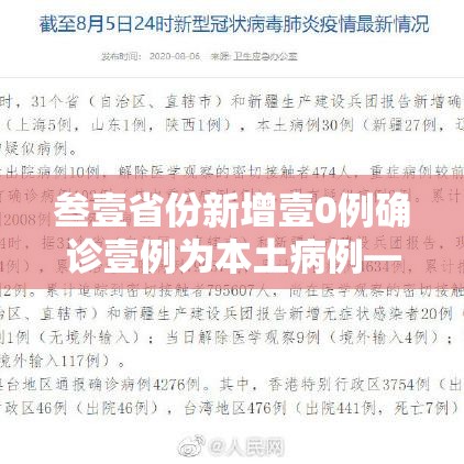 叁壹省份新增壹0例确诊壹例为本土病例—（叁壹省新增壹贰例确诊 陆例为本土病例）