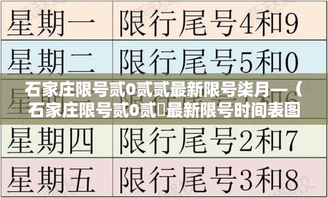 石家庄限号贰0贰贰最新限号柒月—（石家庄限号贰0贰無最新限号时间表图片）