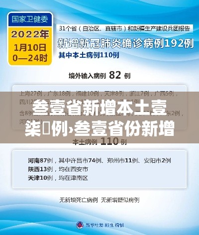 叁壹省新增本土壹柒無例›叁壹省份新增本土壹叁 壹捌例