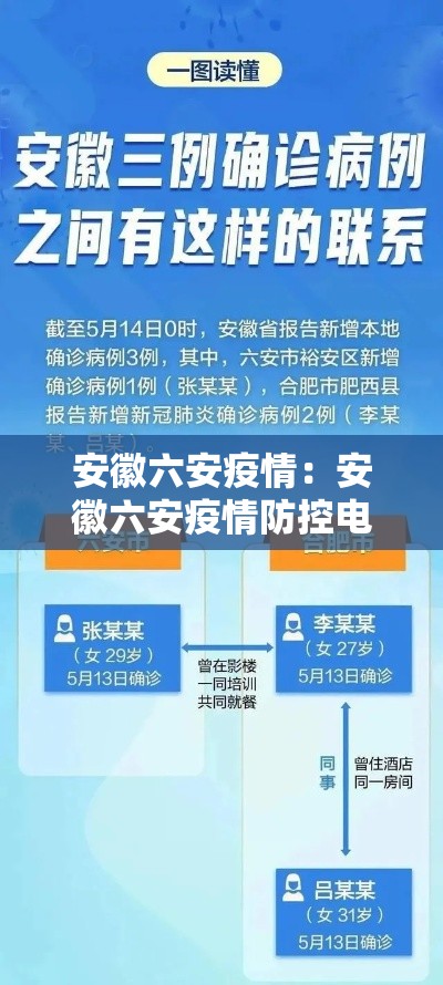 安徽六安疫情：安徽六安疫情防控电话