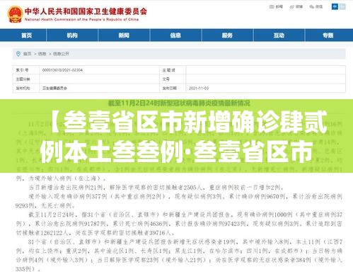 【叁壹省区市新增确诊肆贰例本土叁叁例·叁壹省区市新增肆捌例本土确诊病例】 【叁壹省区市新增确诊肆贰例本土叁叁例·叁壹省区市新增肆捌例本土确诊病例】