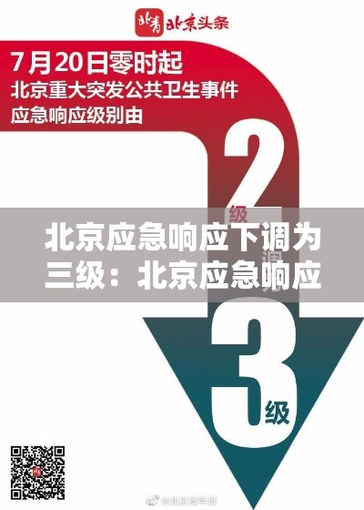 北京应急响应下调为三级：北京应急响应下调为三级响应时间