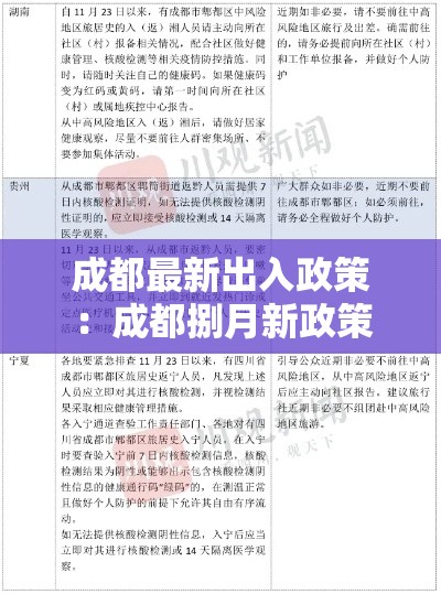 成都最新出入政策：成都捌月新政策