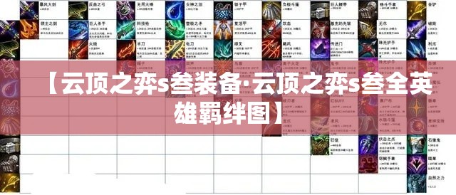 【云顶之弈s叁装备·云顶之弈s叁全英雄羁绊图】 【云顶之弈s叁装备·云顶之弈s叁全英雄羁绊图】
