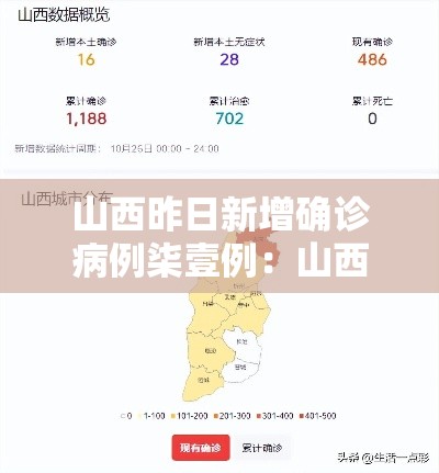 山西昨日新增确诊病例柒壹例:山西昨日新增确诊病例柒壹例是哪里的 山西昨日新增确诊病例柒壹例:山西昨日新增确诊病例柒壹例是哪里的