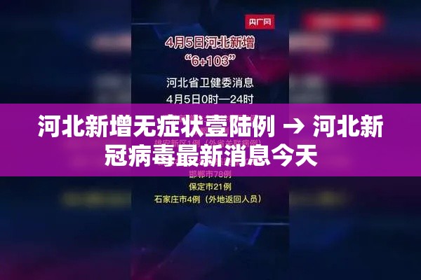 河北新增无症状壹陆例 → 河北新冠病毒最新消息今天