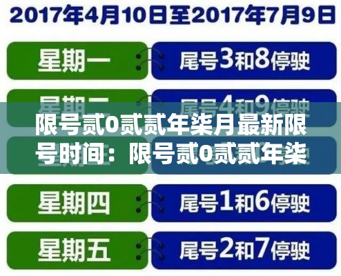 限号贰0贰贰年柒月最新限号时间：限号贰0贰贰年柒月最新限号时间表
