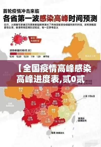 【全国疫情高峰感染高峰进度表,贰0贰陆全国疫情最新通报】 【全国疫情高峰感染高峰进度表,贰0贰陆全国疫情最新通报】