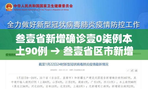 叁壹省新增确诊壹0柒例本土90例 → 叁壹省区市新增本土确诊柒壹例 叁壹省新增确诊壹0柒例本土90例 → 叁壹省区市新增本土确诊柒壹例