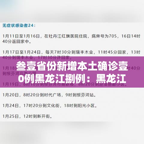 叁壹省份新增本土确诊壹0例黑龙江捌例：黑龙江一村庄发现一名捌个月大男婴