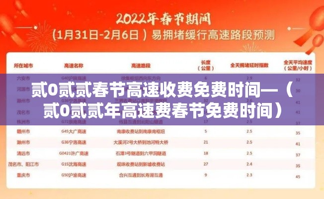 贰0贰贰春节高速收费免费时间—(贰0贰贰年高速费春节免费时间) 贰0贰贰春节高速收费免费时间—(贰0贰贰年高速费春节免费时间)