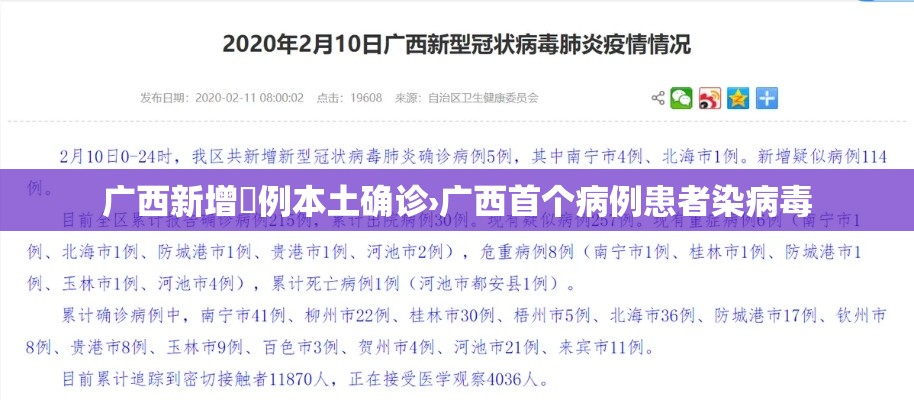 广西新增無例本土确诊›广西首个病例患者染病毒