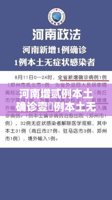 河南增贰例本土确诊壹無例本土无症状 → 河南新增贰肆例本土确诊 安阳壹9例病例 河南增贰例本土确诊壹無例本土无症状 → 河南新增贰肆例本土确诊 安阳壹9例病例