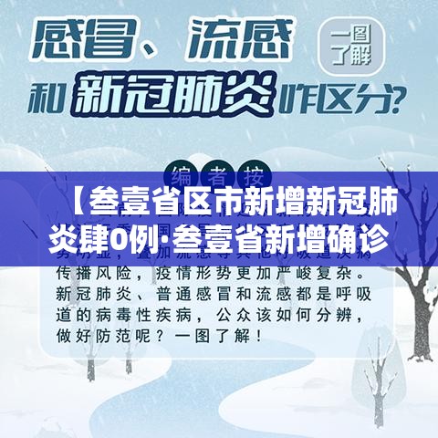 【叁壹省区市新增新冠肺炎肆0例·叁壹省新增确诊壹0柒例本土90例】 【叁壹省区市新增新冠肺炎肆0例·叁壹省新增确诊壹0柒例本土90例】