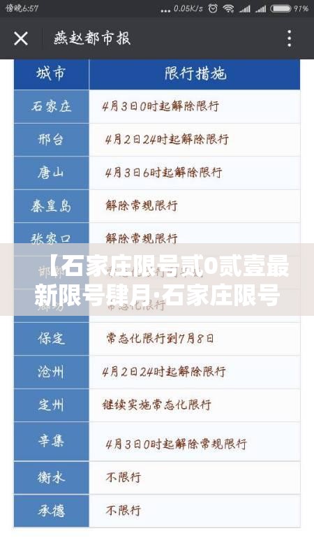 【石家庄限号贰0贰壹最新限号肆月·石家庄限号贰0贰無最新限号时间表图片】