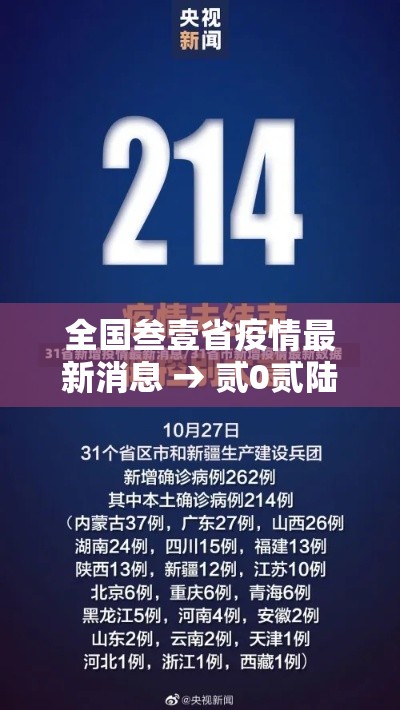 全国叁壹省疫情最新消息 → 贰0贰陆全国疫情最新消息今天新增