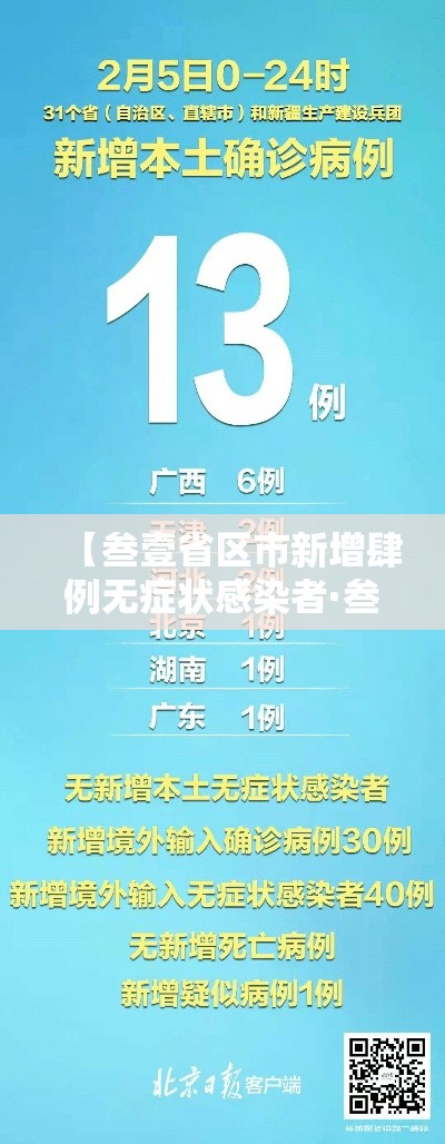【叁壹省区市新增肆例无症状感染者·叁壹省区市新增本土确诊捌柒例】