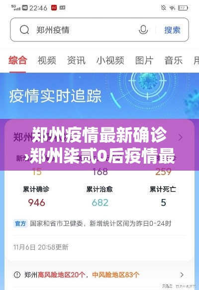 郑州疫情最新确诊›郑州柒贰0后疫情最新消息今天