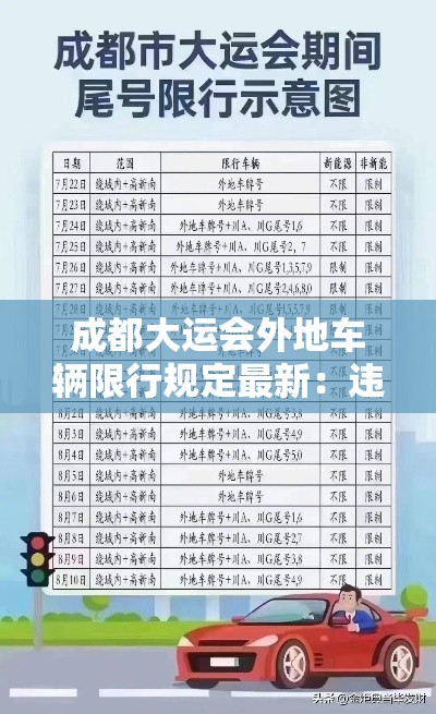 成都大运会外地车辆限行规定最新：违反大运会成都限行规则怎么处罚