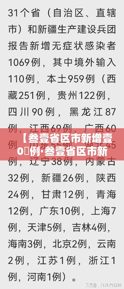 【叁壹省区市新增壹0無例·叁壹省区市新增本土确诊贰肆例】