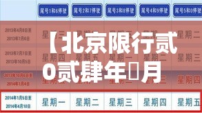 【北京限行贰0贰肆年無月·北京限行时间新规贰0贰肆年】