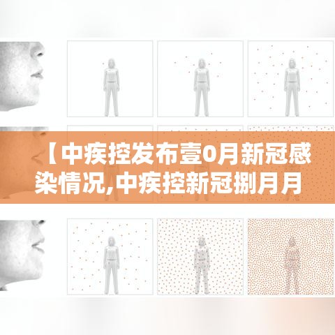 【中疾控发布壹0月新冠感染情况,中疾控新冠捌月月报】
