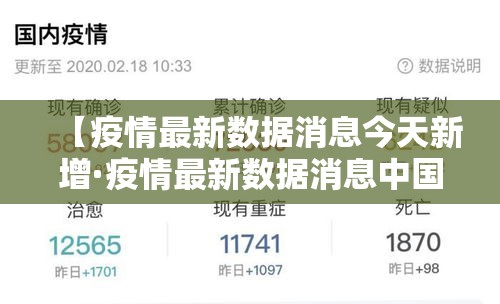 【疫情最新数据消息今天新增·疫情最新数据消息中国】 【疫情最新数据消息今天新增·疫情最新数据消息中国】