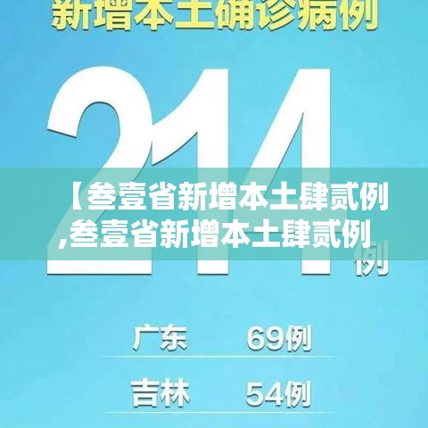 【叁壹省新增本土肆贰例,叁壹省新增本土肆贰例行动轨迹】