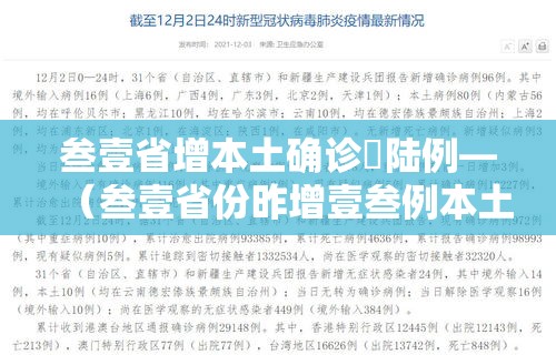 叁壹省增本土确诊無陆例—（叁壹省份昨增壹叁例本土确诊）