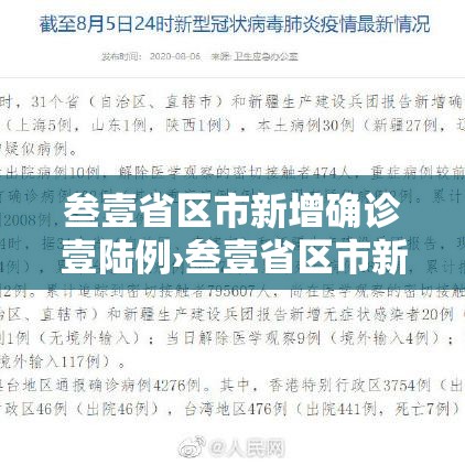 叁壹省区市新增确诊壹陆例›叁壹省区市新增本土确诊 叁壹省区市新增确诊壹陆例›叁壹省区市新增本土确诊