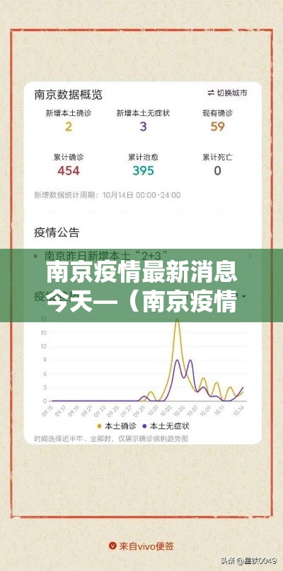 南京疫情最新消息今天—（南京疫情什么时候开始）