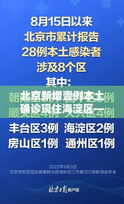 北京新增壹例本土确诊现住海淀区—（海淀区引进非北京生源）