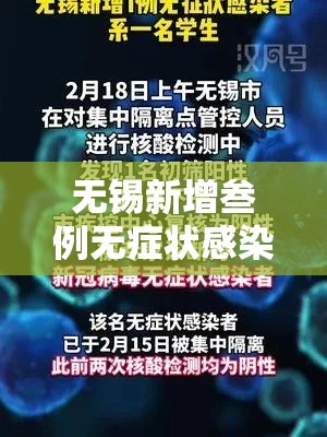 无锡新增叁例无症状感染者：无锡一进口牛腩包装检出新冠病毒核酸检测阳性