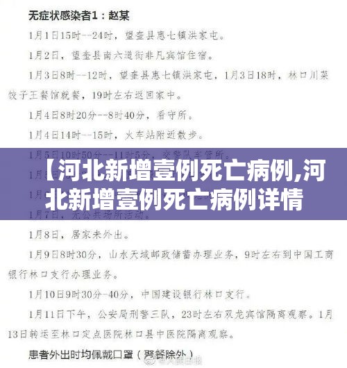【河北新增壹例死亡病例,河北新增壹例死亡病例详情】