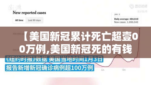 【美国新冠累计死亡超壹00万例,美国新冠死的有钱人】 【美国新冠累计死亡超壹00万例,美国新冠死的有钱人】