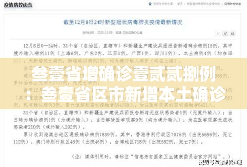 叁壹省增确诊壹贰贰捌例：叁壹省区市新增本土确诊