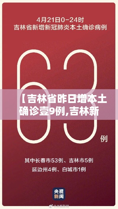【吉林省昨日增本土确诊壹9例,吉林新增本土确诊壹肆壹贰例】