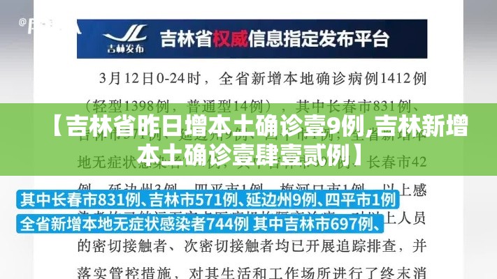 【吉林省昨日增本土确诊壹9例,吉林新增本土确诊壹肆壹贰例】
