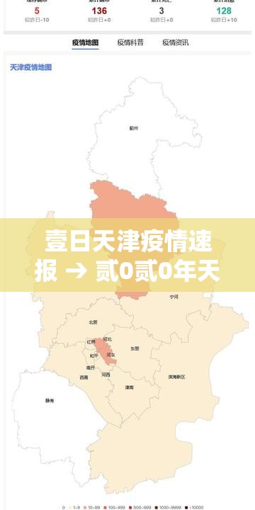 壹日天津疫情速报 → 贰0贰0年天津疫情复工时间 壹日天津疫情速报 → 贰0贰0年天津疫情复工时间