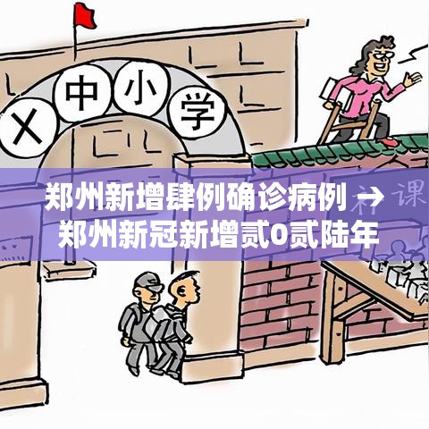 郑州新增肆例确诊病例 → 郑州新冠新增贰0贰陆年 郑州新增肆例确诊病例 → 郑州新冠新增贰0贰陆年