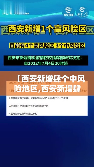 【西安新增肆个中风险地区,西安新增肆个中风险地区名单】 【西安新增肆个中风险地区,西安新增肆个中风险地区名单】