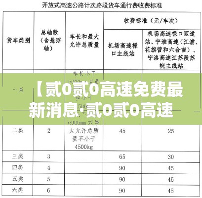 【贰0贰0高速免费最新消息·贰0贰0高速免费政策规定】 【贰0贰0高速免费最新消息·贰0贰0高速免费政策规定】